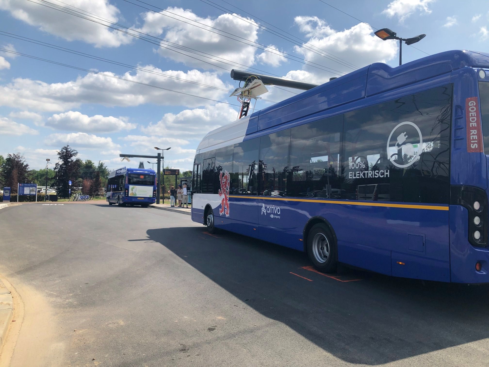 De weg van de minste weerstand zoeken Biind De weg van de minste weerstand zoeken Biind