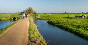 Fietsen in de natuur