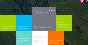 Kenniskaart Mijn Leefomgeving zet bewoner in zijn kracht 
